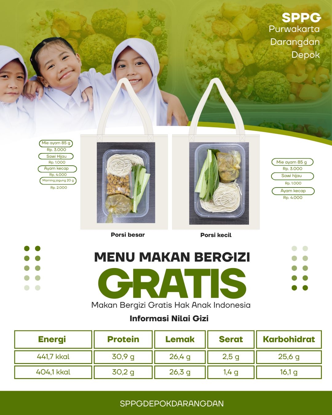 SPPG Depok Darangdan Pastikan Menu Sesuai Standar Harga Pasar